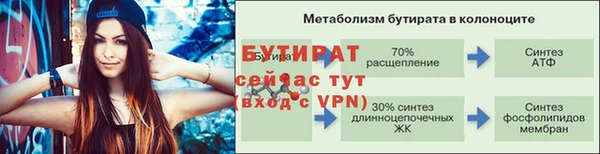 наркотики Арсеньев